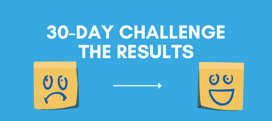 30-Day Challenge: The results