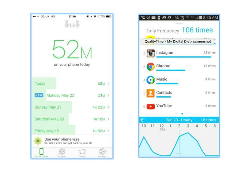 Phone usage tracking apps